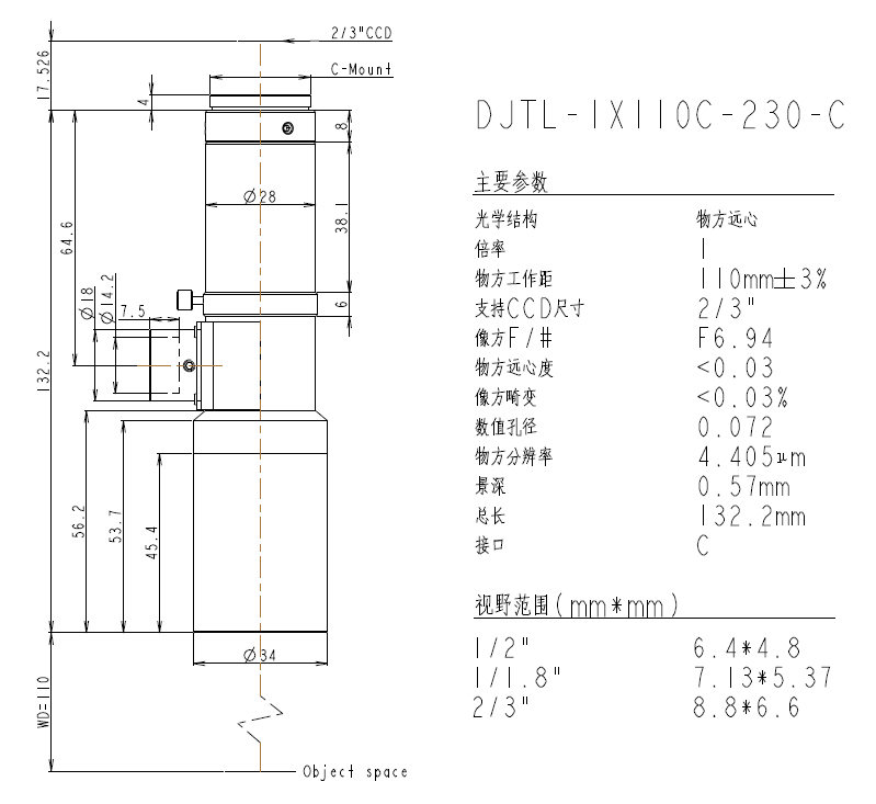 DJTL-1X110C-230-C远心镜头规格书