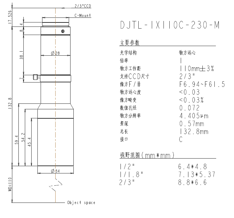 DJTL-1X110C-230-M远心镜头规格书