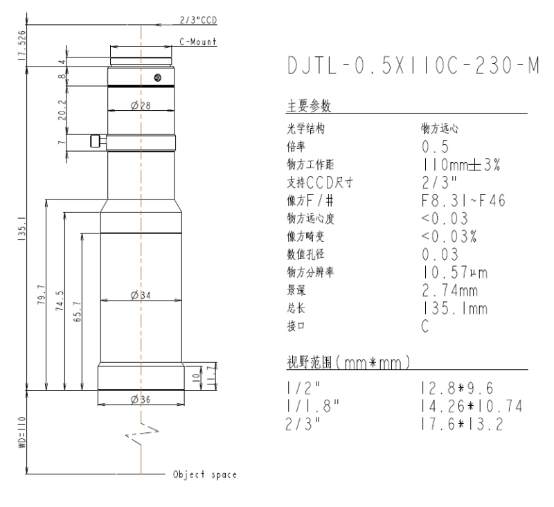 DJTL-0.5X110C-230-M远心镜头规格书