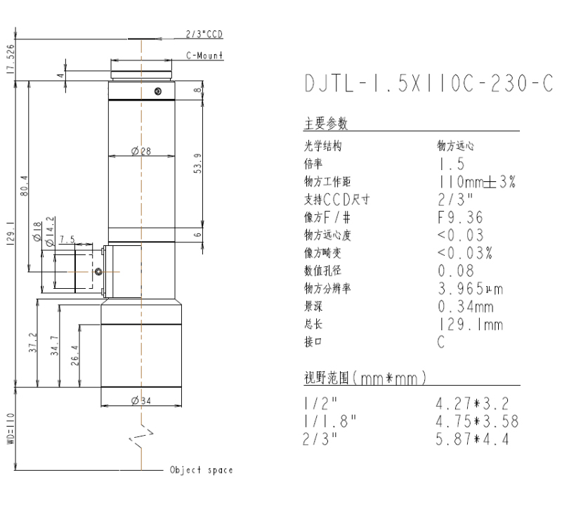 DJTL-1.5X110C-230-C远心镜头规格书