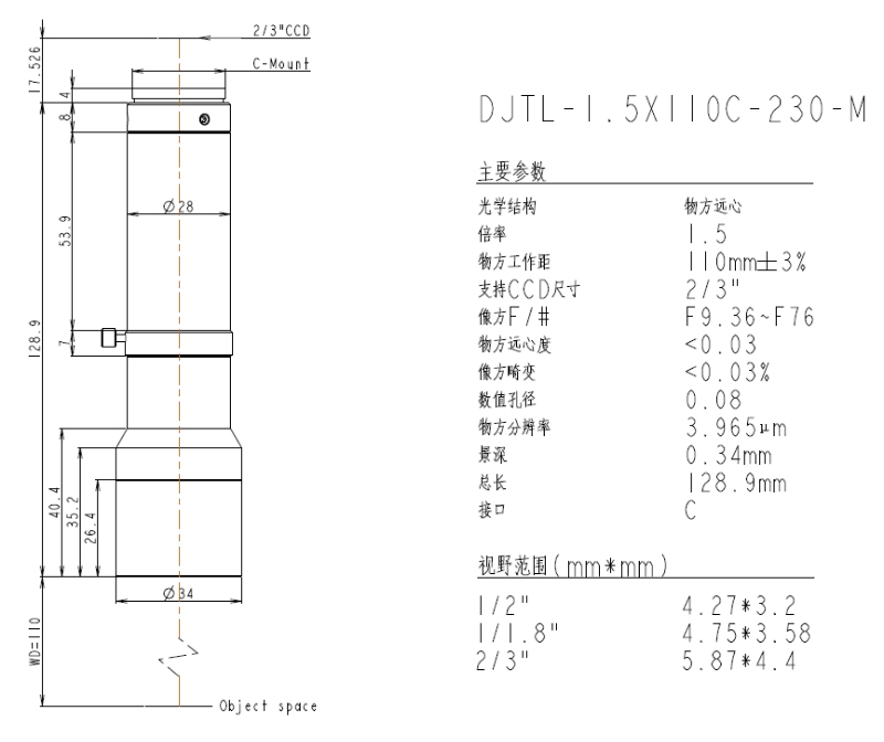 DJTL-1.5X110C-230-M远心镜头规格书