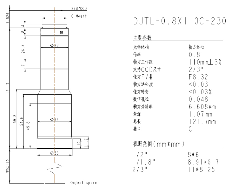 DJTL-0.8X110C-230远心镜头规格书