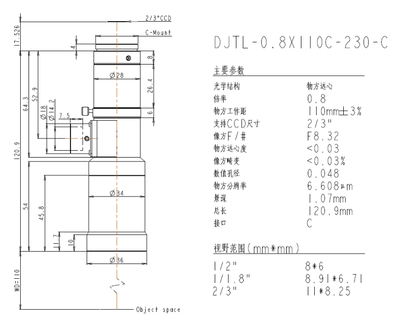DJTL-0.8X110C-230-C远心镜头规格书