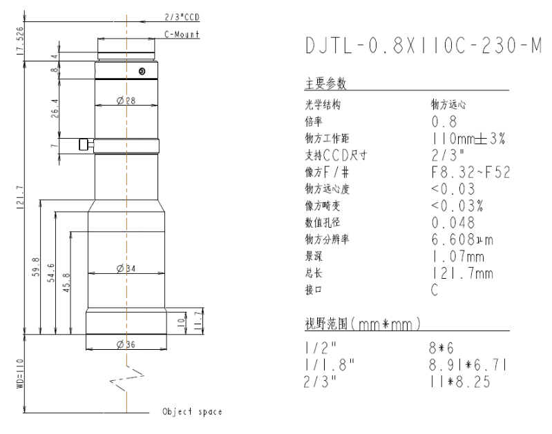 DJTL-0.8X110C-230-M远心镜头规格书