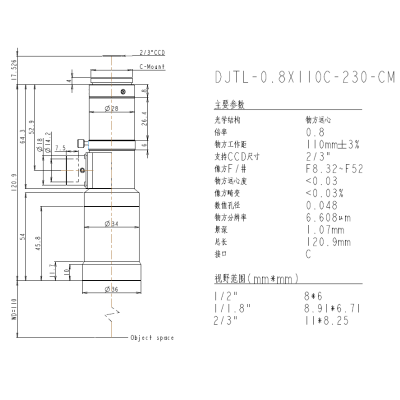 DJTL-0.8X110C-230-CM远心镜头规格书
